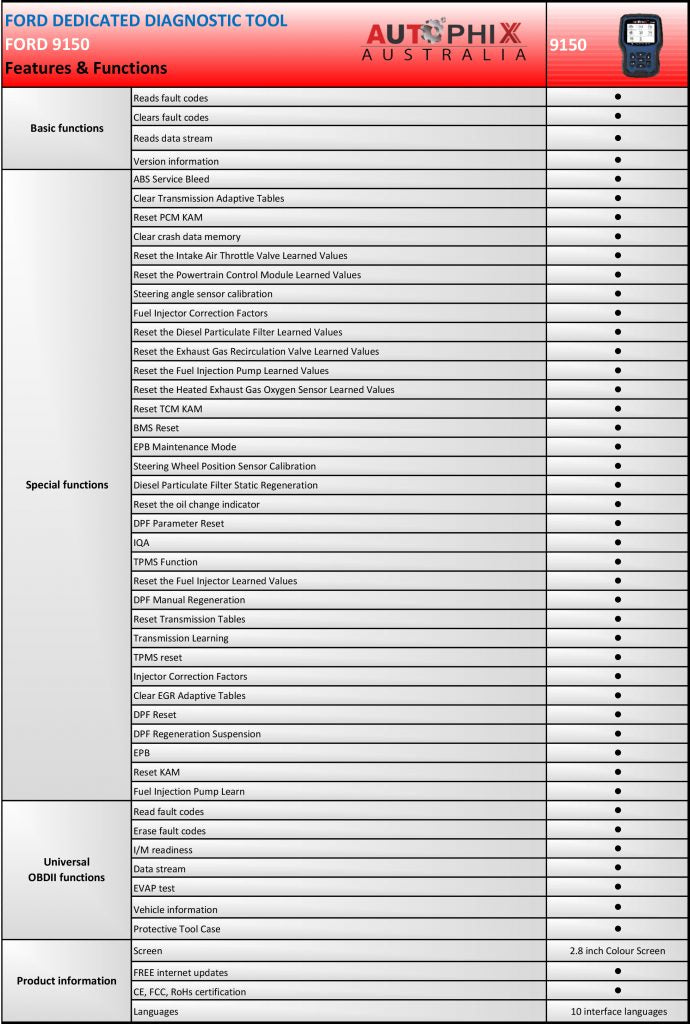 Professional Ford Diagnostic Scanner