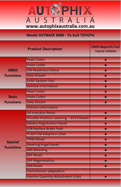 Toyota Outback 9360 Diagnostic Scanner
