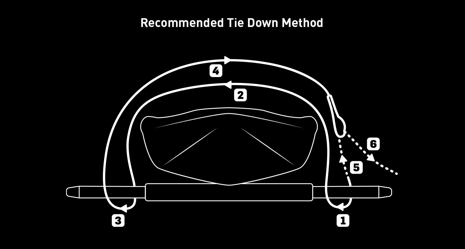 TIEDOWN (PR) 4.5M W/BUCKLE PROTECTOR
