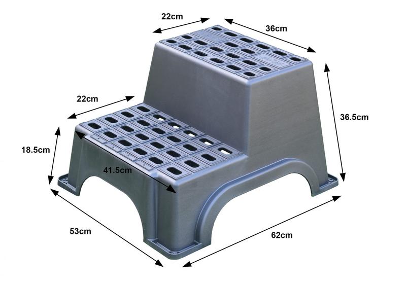 MGI Double Plastic Step