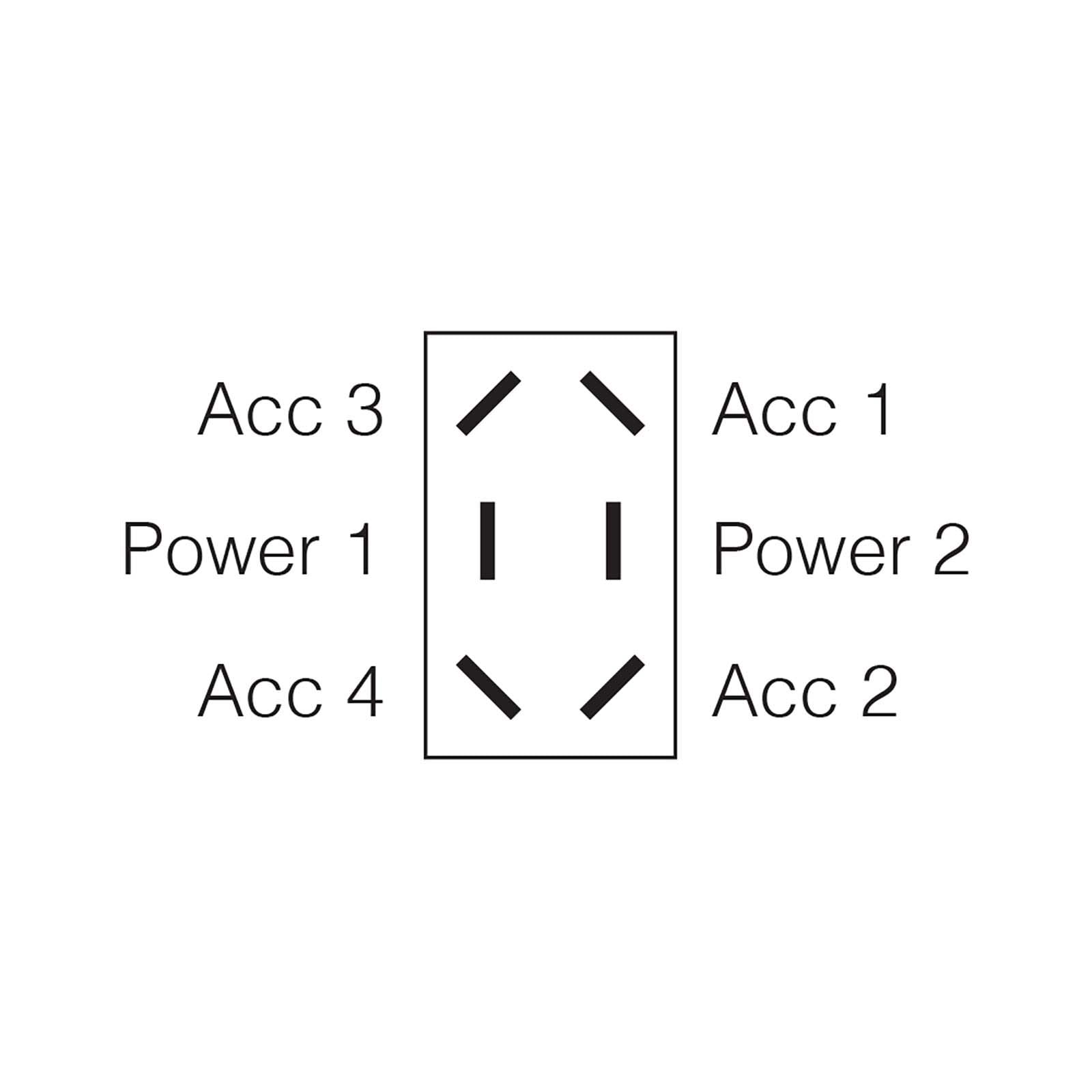 Momentary (On)/Off/Momentary (On) Heavy-Duty Rocker Switch BLISTER PACK OF 1