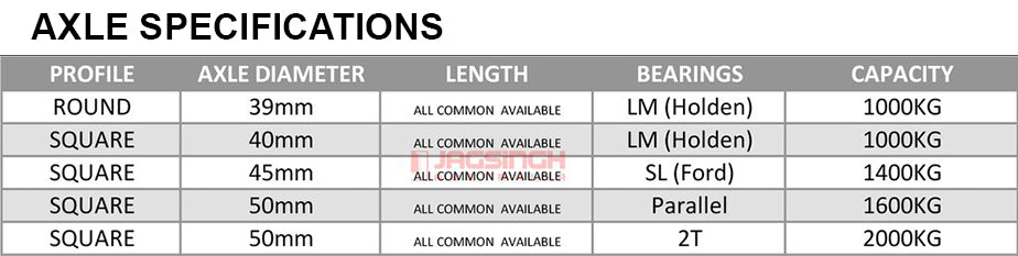 Square Axles 50mm (1600KG) - Parallel