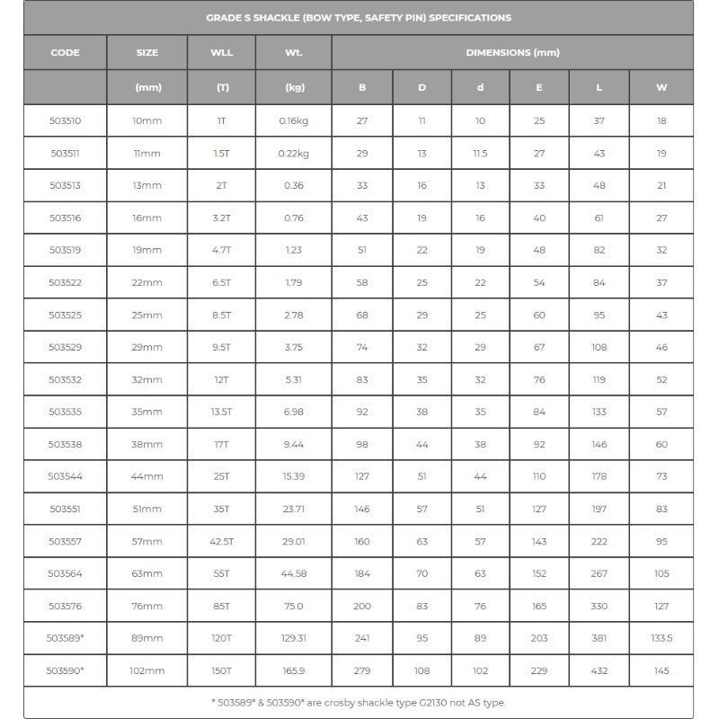 Bow Safety Grade'S' - Trek Hardware
