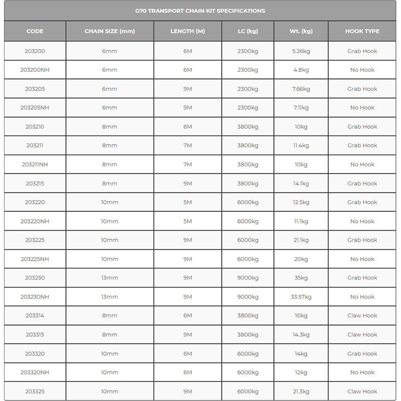 Chain Kit 8mm X 9M Grab G70