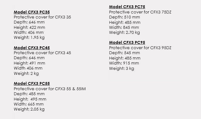 Protective Covers for CFX Fridge/Freezers