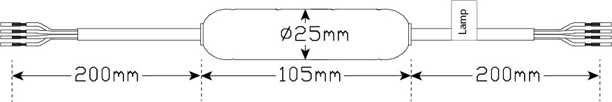 DRL Modules