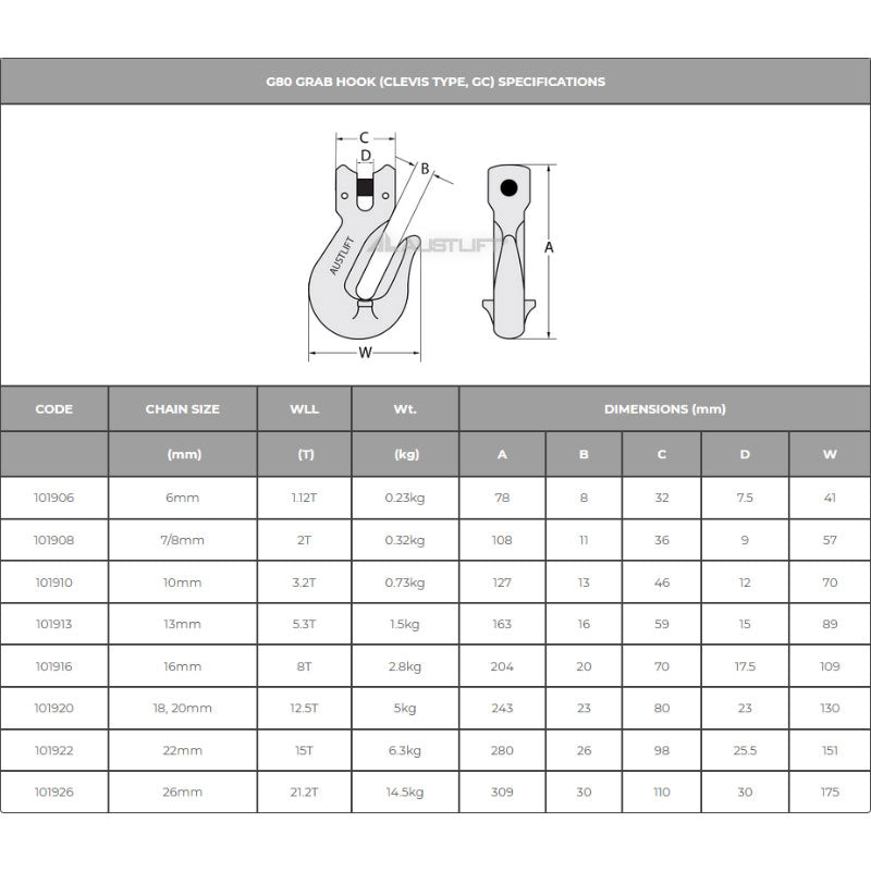 Grab Hook Clevis G80 Type Gc