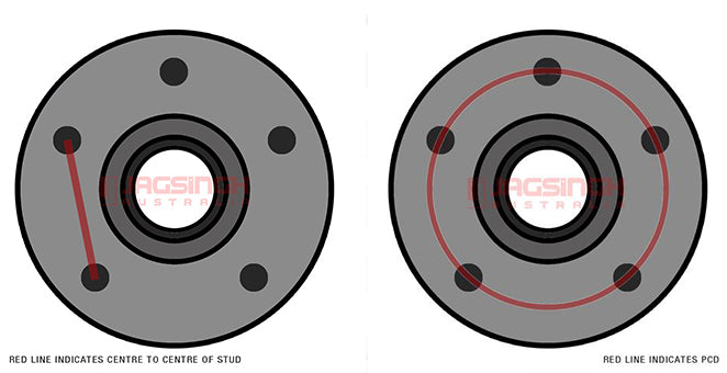 Lazy Hub American Bearings