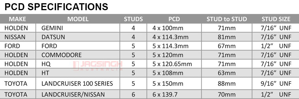 Disc Hub 5 Stud