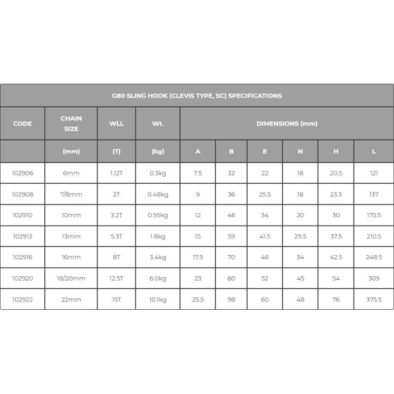 Sling Hook Clevis G80 Type Sc