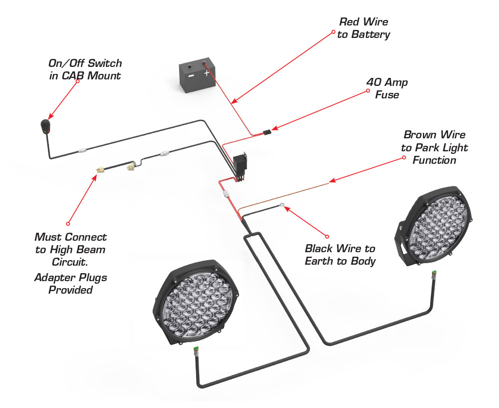 TIR OPTICS Wiring Harness Kit