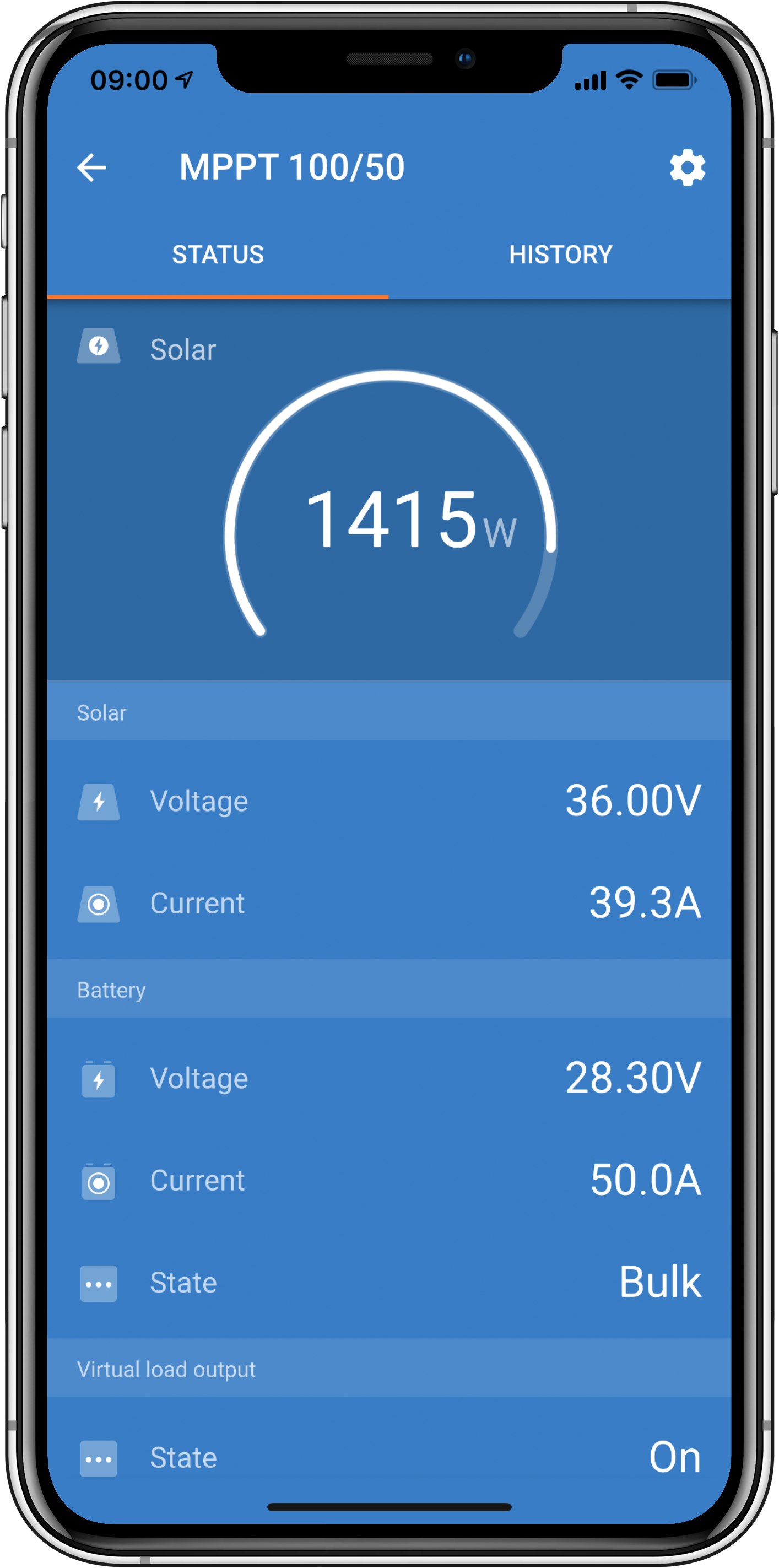 SmartSolar MPPT 100/50