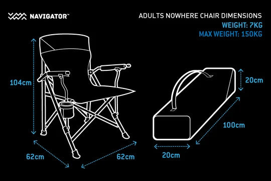 ADULTS NOWHERE CHAIR