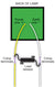 21 Watt Load Resistor